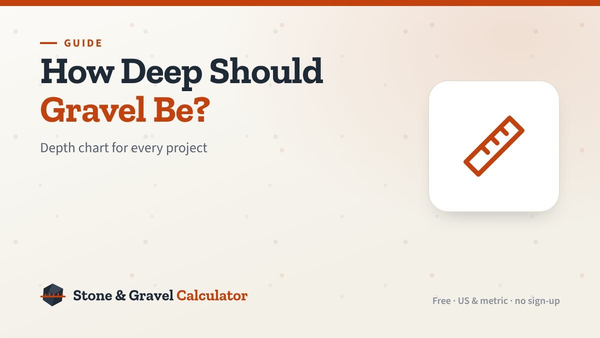 How Deep Should Gravel Be? Depth Guide for Driveways, Paths, Patios and Beds